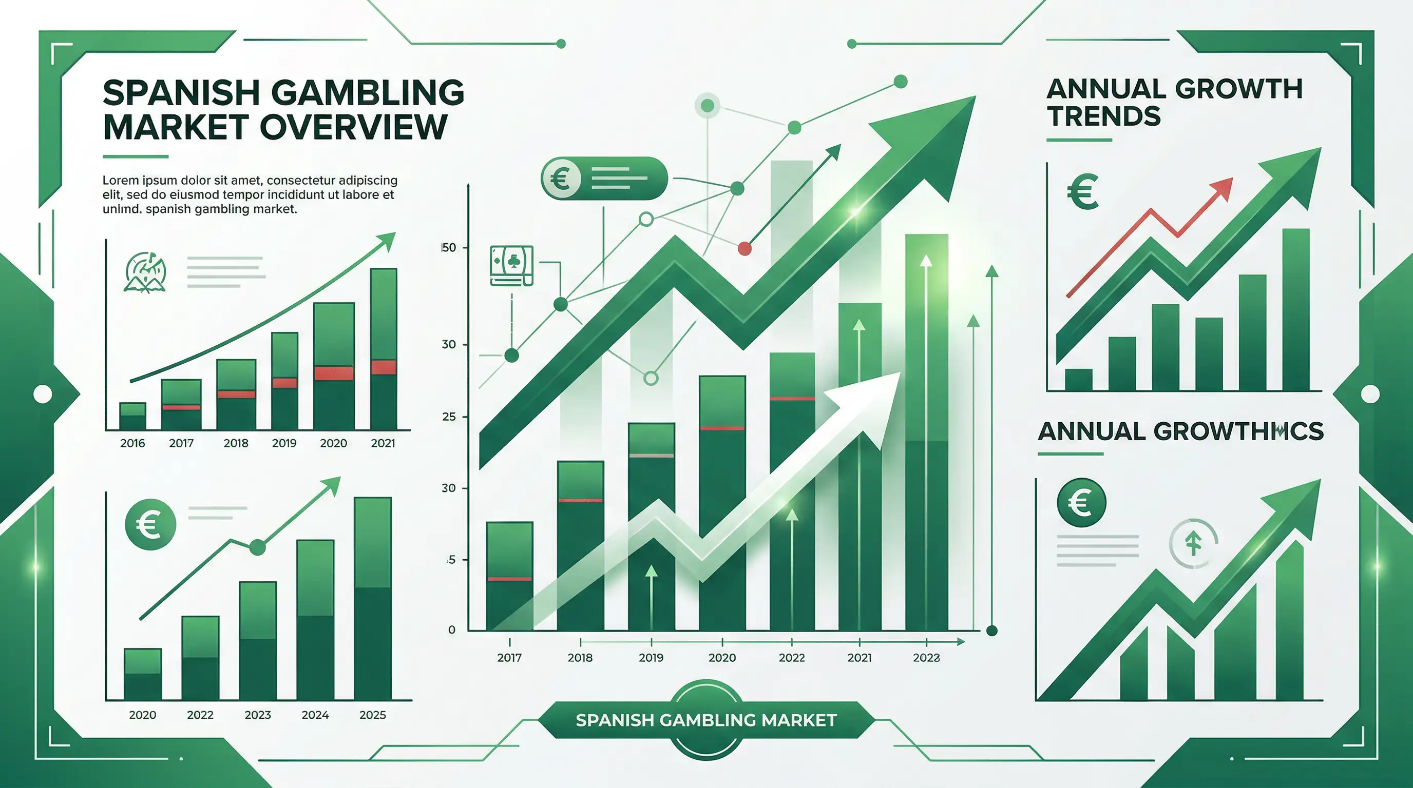 Apuestas de Tenis en España: Datos y Tendencias DGOJ 2024-2025